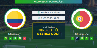 Kolumbia - Portugália 28.06.2026. Tippek Világbajnokság 2026