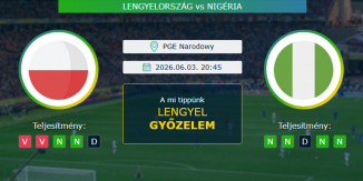 Lengyelország - Nigéria 03.06.2026. Tippek Barátságos Mérkőzés