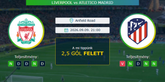 Liverpool - Atletico Madrid 09.09.2026. Tippek Bajnokok Ligája