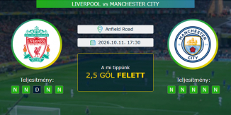 Liverpool - Manchester City 11.10.2026. Tippek Premier League