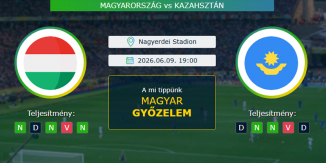 Magyarország - Kazahsztán 09.06.2026. Tippek Barátságos Mérkőzés