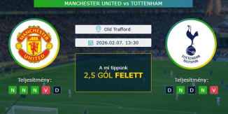 Manchester United - Tottenham 07.02.2026. Tippek Premier League