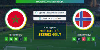 Marokkó - Norvégia 07.06.2026. Tippek Barátságos Mérkőzés