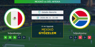 Mexikó - Dél-Afrika 11.06.2026. Tippek Világbajnokság 2026