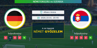 Németország - Szerbia 01.10.2026. Tippek Nemzetek Ligája
