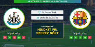 Newcastle United - Barcelona 10.03.2026. Tippek Bajnokok Ligája