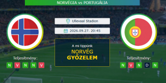 Norvégia - Portugália 27.09.2026. Tippek Nemzetek Ligája