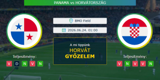 Panama - Horvátország 24.06.2026. Tippek Világbajnokság 2026