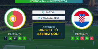 Portugália - Horvátország 03.07.2026. Tippek Világbajnokság 2026