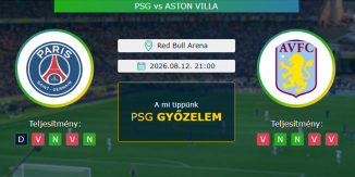 PSG - Aston Villa 12.08.2026. Tippek UEFA Szuperkupa