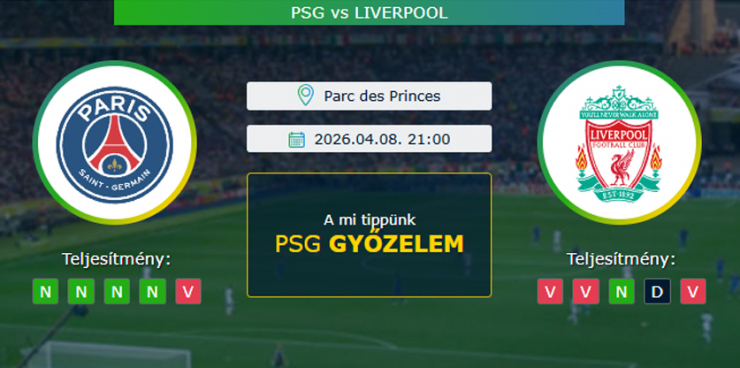 PSG - Liverpool 08.04.2026. Tippek Bajnokok Ligája