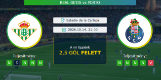 Real Betis - Porto 14.10.2026. Tippek Bajnokok Ligája
