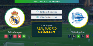 Real Madrid - Alaves 21.04.2026. Tippek LaLiga