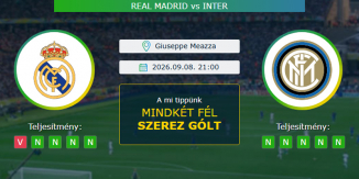 Real Madrid - Inter 08.09.2026. Tippek Bajnokok Ligája