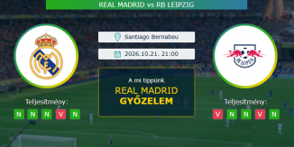 Real Madrid - RB Leipzig 21.10.2026. Tippek Bajnokok Ligája