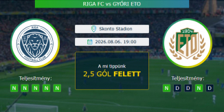 Riga FC - Győri ETO 06.08.2026. Tippek Európa-konferencialiga
