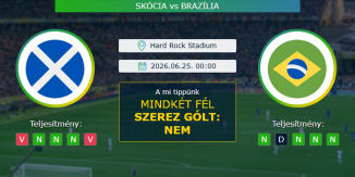 Skócia - Brazília 25.06.2026. Tippek Világbajnokság 2026