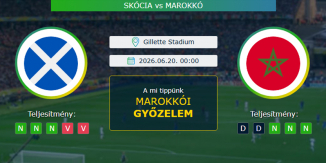 Skócia - Marokkó 20.06.2026. Tippek Világbajnokság 2026