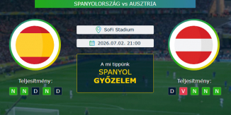 Spanyolország - Ausztria 02.07.2026. Tippek Világbajnokság 2026