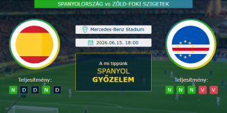 Spanyolország - Zöld-foki Szigetek 15.06.2026. Tippek Világbajnokság 2026