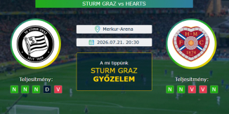 Sturm Graz - Hearts 21.07.2026. Tippek Bajnokok Ligája