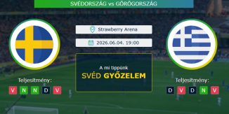 Svédország - Görögország 04.06.2026. Tippek Barátságos Mérkőzés