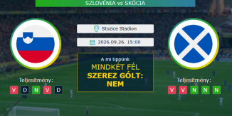 Szlovénia - Skócia 26.09.2026. Tippek Nemzetek Ligája