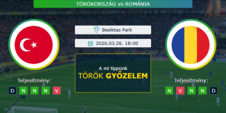 Törökország - Románia 26.03.2026. Tippek Vb-selejtező