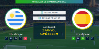 Uruguay - Spanyolország 27.06.2026. Tippek Világbajnokság 2026