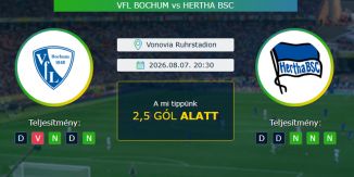 VfL Bochum - Hertha BSC 07.08.2026. Tippek Bundesliga 2