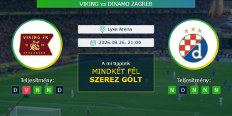 Viking - Dinamo Zagreb 26.08.2026. Tippek Bajnokok Ligája