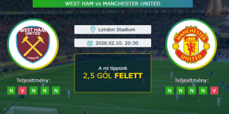 West Ham United - Manchester United 10.02.2026. Tippek Premier League